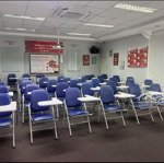 Toà nhà vp q7 siêu đẹp 10x20m trần cao, dtsd 1000m2 1 hầm 3 lầu có thang máy, giá tốt