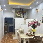 Bán nhà trung tâm đống đa, nhà đẹp ở ngay 2 thoáng 27m2, 4 tầng, 5.75 tỷ. lh 0981863359