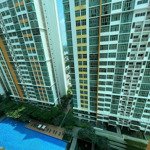 Luxury apartment for rent at the vista an phú ideal living space