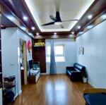 Bán căn chung cư view hồ thanh hà mường thanh diện tích 69,92m² - 0918818872