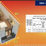 Tổng hợp quỹ căn ngoại giao sun hà nam tầng đẹp giá rẻ studio từ 1,4 tỷ 1pn từ 1,8 tỷ 2pn từ 2,7 tỷ