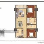 Chung cư royal city tòa r5 trục 22, 112m2, bán với giá ~ 80 triệu/m2, q.thanh xuân, hà nội