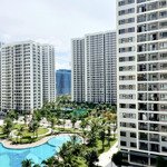 Cho thuê cc 3 phòng ngủ 2 vệ sinh bếp rèm, 100m2 tại vinhomes grand park, 8 triệu, quận 9, hcm giá siêu hời