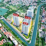 Mở Bán Quỹ Căn Hộ Dự Án Md Complex Tower - Định Công - Hoàng Mai