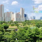 Newcity24h cập nhật giá bán mới nhất chung cư newcity thủ thiêm (q2) năm 2025