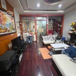 đống đa- 85m2 - mt 5m - kinh doanh- ô tô tránh- 2 thoáng trước sau- giá tốt
