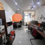 Cho thuê chung cư officetel 40m2