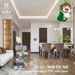 Dự kiến chỉ cần 600 triệu (20%) sở hữu căn 2pn gần đại học bách khoa đà nẵng