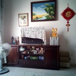 Cho thuê cc tại an bình, 10 triệu vnd, 92m2, 2pn, 2wc, nội thất full, uy tín