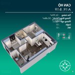 Chỉ 300 triệu sở hữu ngay ch 2pn tại benhill, nh hỗ trợ vay vón 80%, ls 0% trong 30 tháng