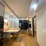 Vị trí siêu hiếm-bán căn ct36b định công-dt 60m2-2n 2vs-giá 3.6x tỷ(giá thương lượng).