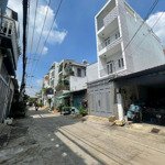Tân phú 4x17 x 4 tầng gần đh công thương giá tốt