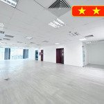 Văn phòng khu tân cảng, bình thạnh 105m2 view kính + ngăn sẵn phòng chức năng - 3x triệu