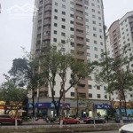 Bán căn hộ toà 17t1 hoàng đạo thuý ,trung hoà ,cầu giấy 115m2 ,2 ngủ ,2vs , lh 0914239998