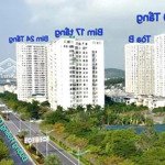 Bán 2 phòng ngủfull nội thất xinh xắn, bim 30 tầng giá: 1 tỉ 680 (sẵn sổ đỏ). cho thuê giá bán 6 triệu