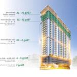 Căn hộ cao cấp mia center point view biển, 70m2 mua trực tiếp từ cđt
