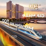 The gió riverside booking đợt 1 chính thức - giỏ hàng độc quyền từ cđt - vị trí cửa ngỏ khu đông sg