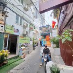 Bán nhà hẻm nguyễn thiện thuật - hùng vương. phường lộc thọ - tp nha trang