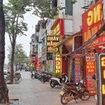 Căn nhà siêu hiếm, 2 mặt phố nguyễn sơn - kinh doanh - vỉa hè. tặng full nội thất 2 tỷ khách mua