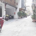 Chuyển nhượng nhà linh lang- ba đình- dt: 58m2- sẵn nhà 7 tầng- nhà phân lô oto tránh, kinh doanh