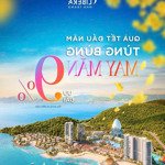 Chiết khấu lên đến 9% view biển, ký hđ trực tiếp tại cđt dự án tại nha trang