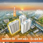 Mở bán dự án nhà ở xã hội moonbay residence 384 lê thánh tông