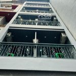 Tòa chdv tại nguyễn chí thanh 105m x 7t mt 5m, 15 phòng kk, ô tô tránh, dòng tiền 8%/năm. đủ pccc.