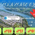 Khu đô thị ven quy nhơn - bắc hà thanh iconic chiết khấu lên đến 12%.!