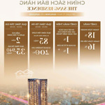 Căn góc 3pn trực diện biển mỹ khê-sổ hồng vĩnh viễn-csbh cực tốt đầu năm
