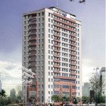 Cho thuê văn phòng tại h10 - vinaconex 6, 55m2, 100m2, 700m2, view đẹp giá yêu thương