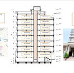Bán nhà mặt tiền đường số 42 lê thánh tôn, quận 1, dt: 4.4x21m, kc: hầm + 8 tầng, giá: thương lượng