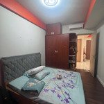 Cho thuê căn 1pn +1 diện tích 52m2 full nội thất ở ngay lovera vista 0906821347