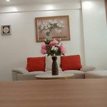 Sang nhượng chung cư mỹ đình 70m2
-nhà đẹp ở luôn - tầng trung view đẹp nhất toà- full nội thất xịn