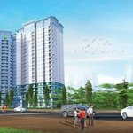 Cho thuê chcc 8x đầm sen ,48m2 , 1 phòng ngủ 1 vệ sinh, giá bán 6, 8 triệu/th q.tân phú