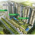 Giỏ hàng căn 3pn vista verde giá hấp dẫn, cập nhật thường xuyên