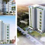 Bán gấp chcc carillon 5 ,diện tích70m2 , 2 phòng ngủ 2 vệ sinh, giá bán 3,5 tỷ q.tân phú đã có sổ