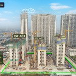 Cập nhật quỹ hơn 50 căn hộ cần bán gấp bên the canopy residences, giá rẻ nhất thị trường