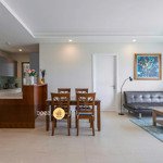 Tin thật 100% - cập nhật mới nhất list căn hộ 1-2-3-4pn-penthouse có giá rẻ nhất tại diamond island