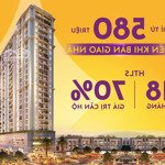 [cực sốc] 580 triệu sở hữu căn hộ trung tâm kinh tế lợi tức 50% (18-24 tháng) 0% lãi suất đến nhận nhà