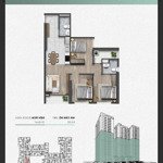 Ngoại giao! căn 3pn fpt plaza3 giá tốt nhất thị trường lh ngay 0383662806
