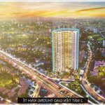 Căn hộ 2pn-2wc chỉ thanh toán 10% nhận nhà ở ngay - khai xuân đầu năm chiết khấu lên tới 10%!!!