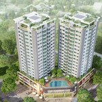 Cho thuê căn hộ summer square, 2 phòng ngủ 2 vệ sinh giá bán 9 triệu/tháng