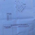 Bán đất đường huỳnh thúc kháng diên toàn giá rẻ