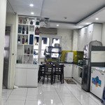 Tôi chính chủ bán ch 2 phòng ngủ 62m2 tại đại kim building, giá thỏa thuận, liên hệ: 0368945632