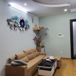 Bán căn hộ chung cư cát tường, 1,45 tỷ, 60m2, 2 phòng ngủ 1 vệ sinhtại lý thái tổ, bắc ninh