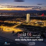 đón đầu làn sóng đầu tư vào căn hộ biển quảng bình cùng regal residence luxury