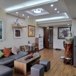 Cho thuê căn hộ 71m2 2pn 2wc đủ đồ view vườn tùng toà d rừng cọ.lh 0964007130 ạ