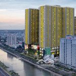 Cho thuê chcc gold view, 2 phòng ngủ 1 vệ sinhdiện tích68m2, giá bán 15 triệu/th q. 4