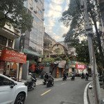 Bán nhà đất tô vĩnh diện thanh xuân 101m2 (t. tế 110m2), 22,5 tỷ, mặt tiền 6,8m, 40m ra phố