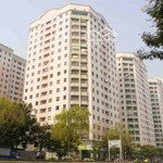 Bán căn hộ cc trung hòa nhân chính đẹp tại hoàng đạo thúy 71m2 có 2pn giá 4.3 tỷ